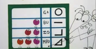gabuzomeu